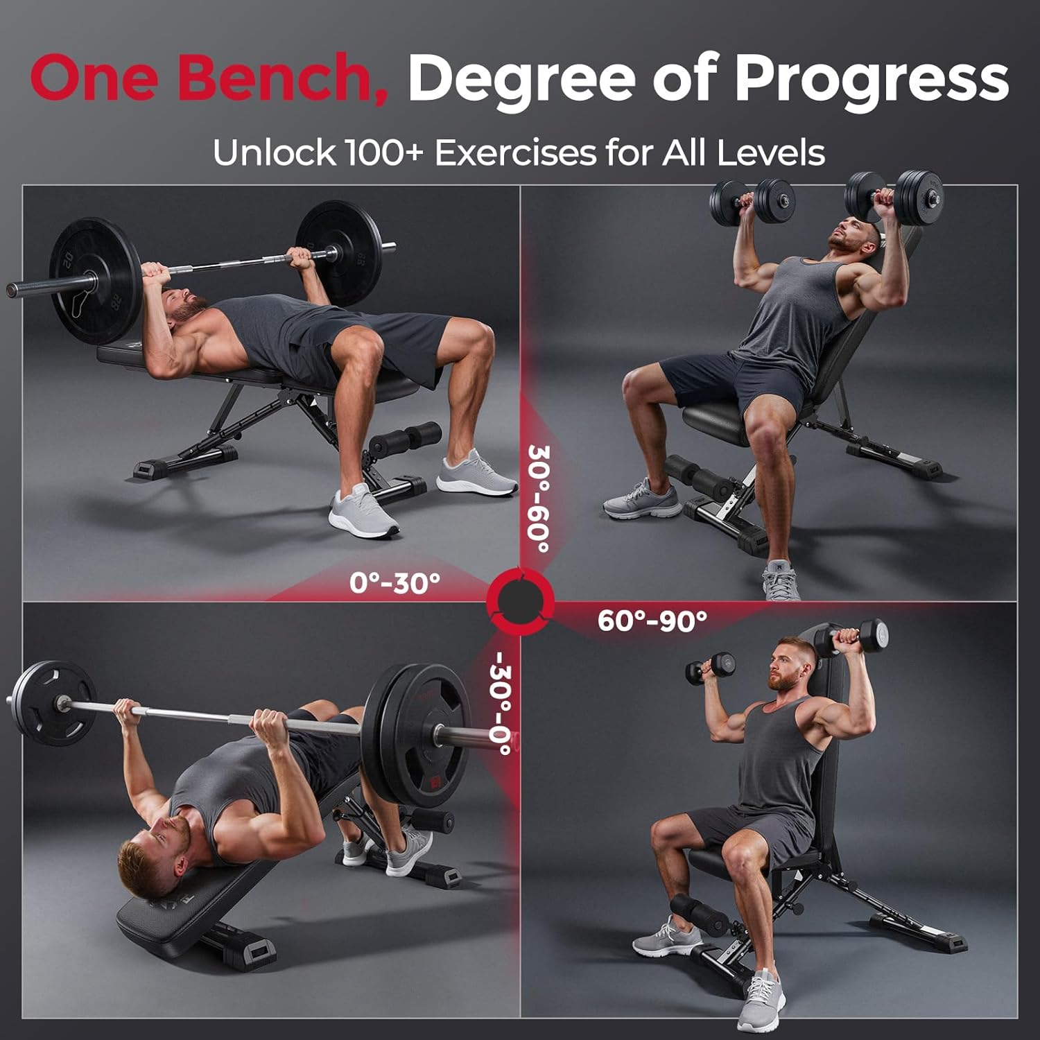 Home Gym Adjustable Weight Ben - Home Gym Weight Bench recension och pris