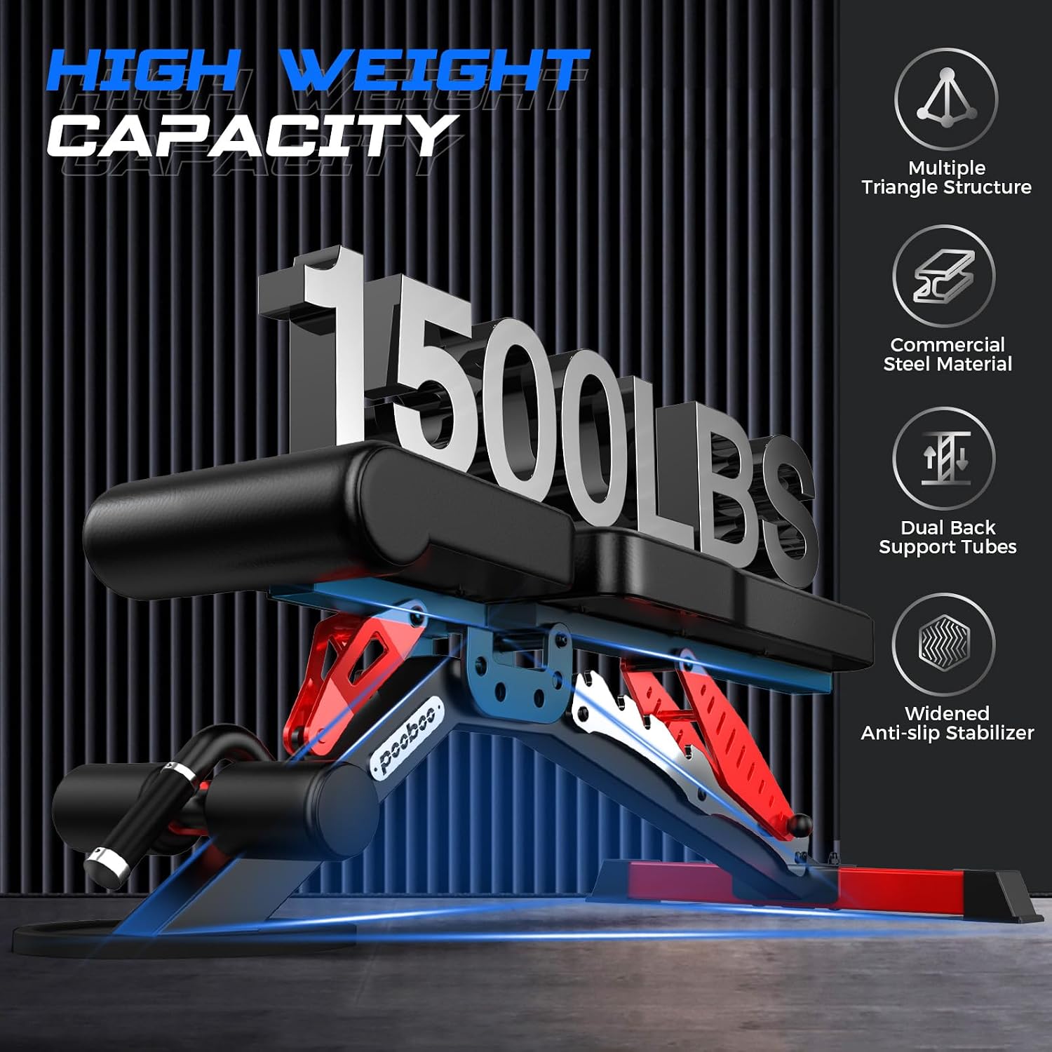 Adjustable Weight Bench, 1500  - Home Gym Weight Bench recension och pris