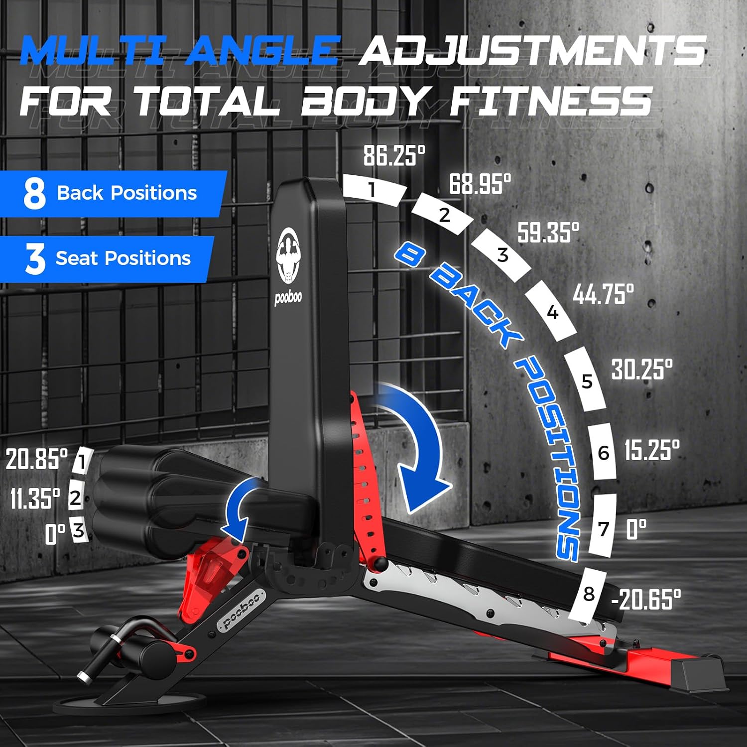 Adjustable Weight Bench, 1500  - Home Gym Weight Bench recension och pris