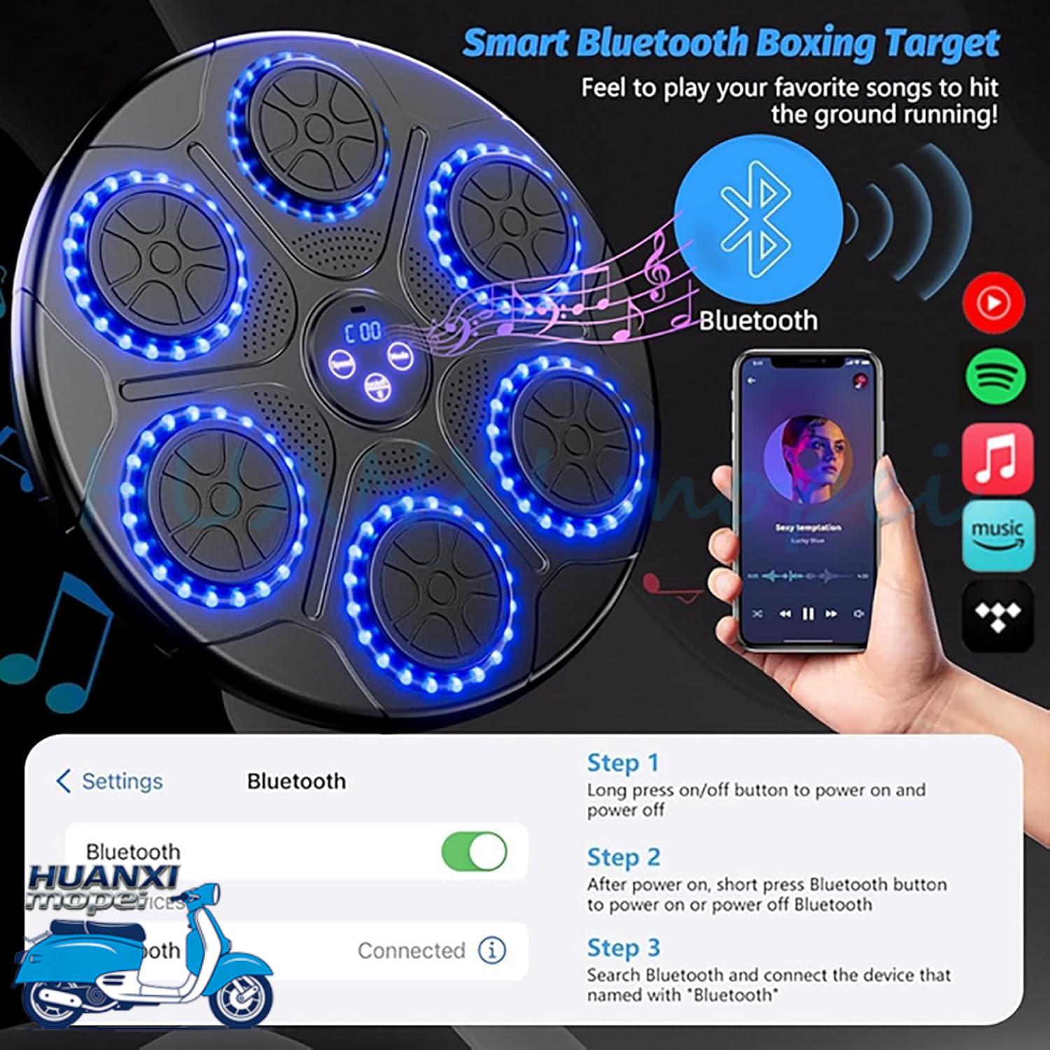 Upgrade Intelligent Music Boxi - Home Gym Multi recension och pris