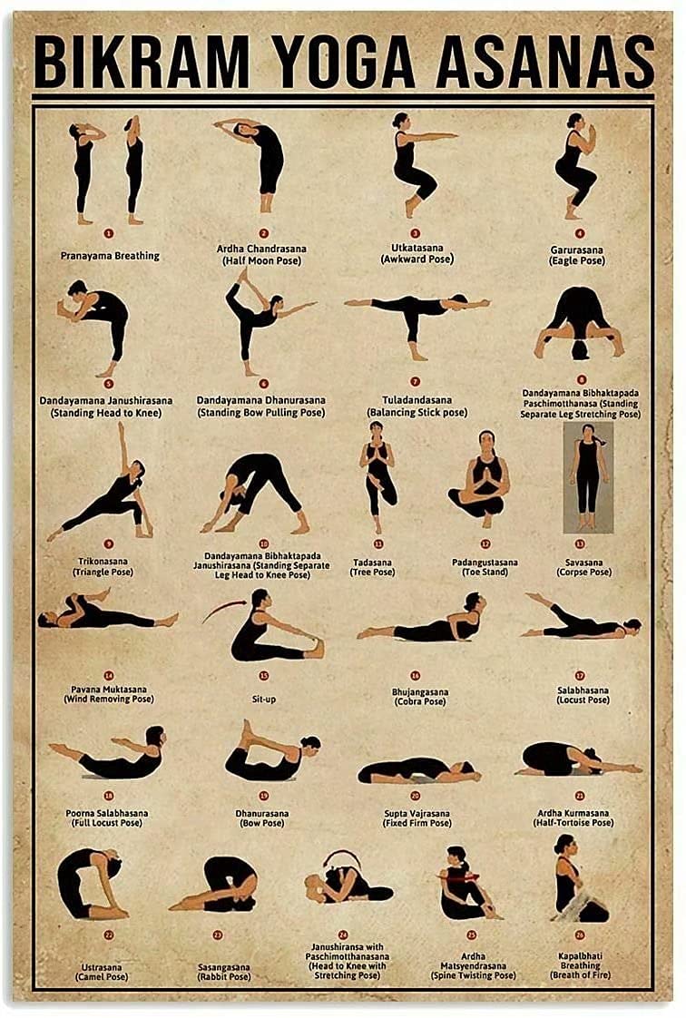 Yoga Knowledge Retro Metal Tin - Home Gym Yoga Room recension och pris