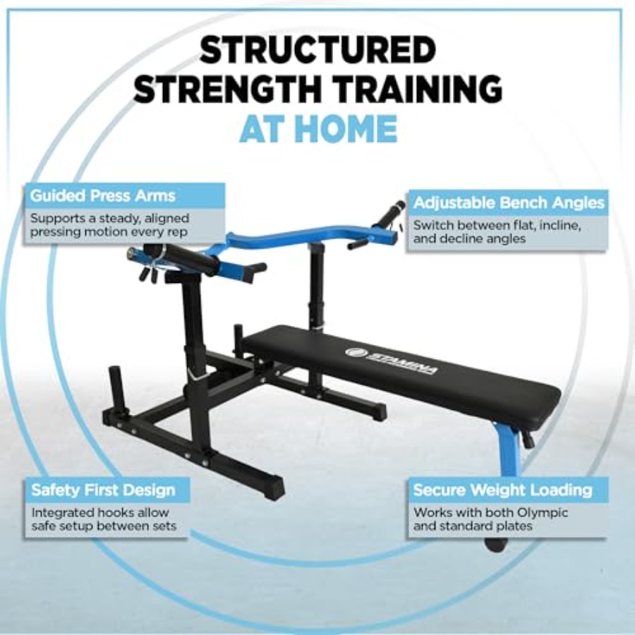 Home Gym Strength Training Mac - Home Gym With Leg Press recension och pris