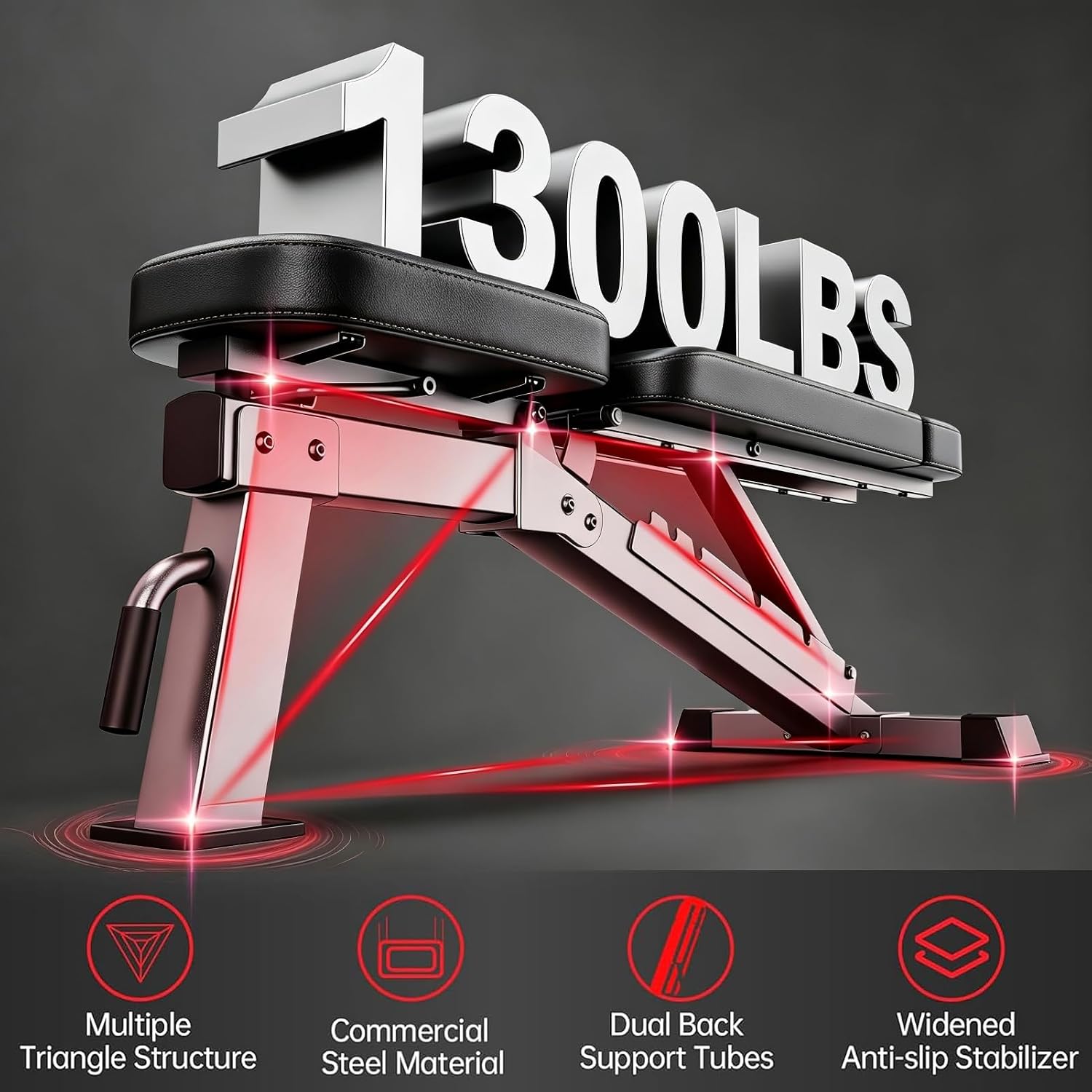 Adjustable Weight Bench 1300LB - Home Gym Weight Bench recension och pris