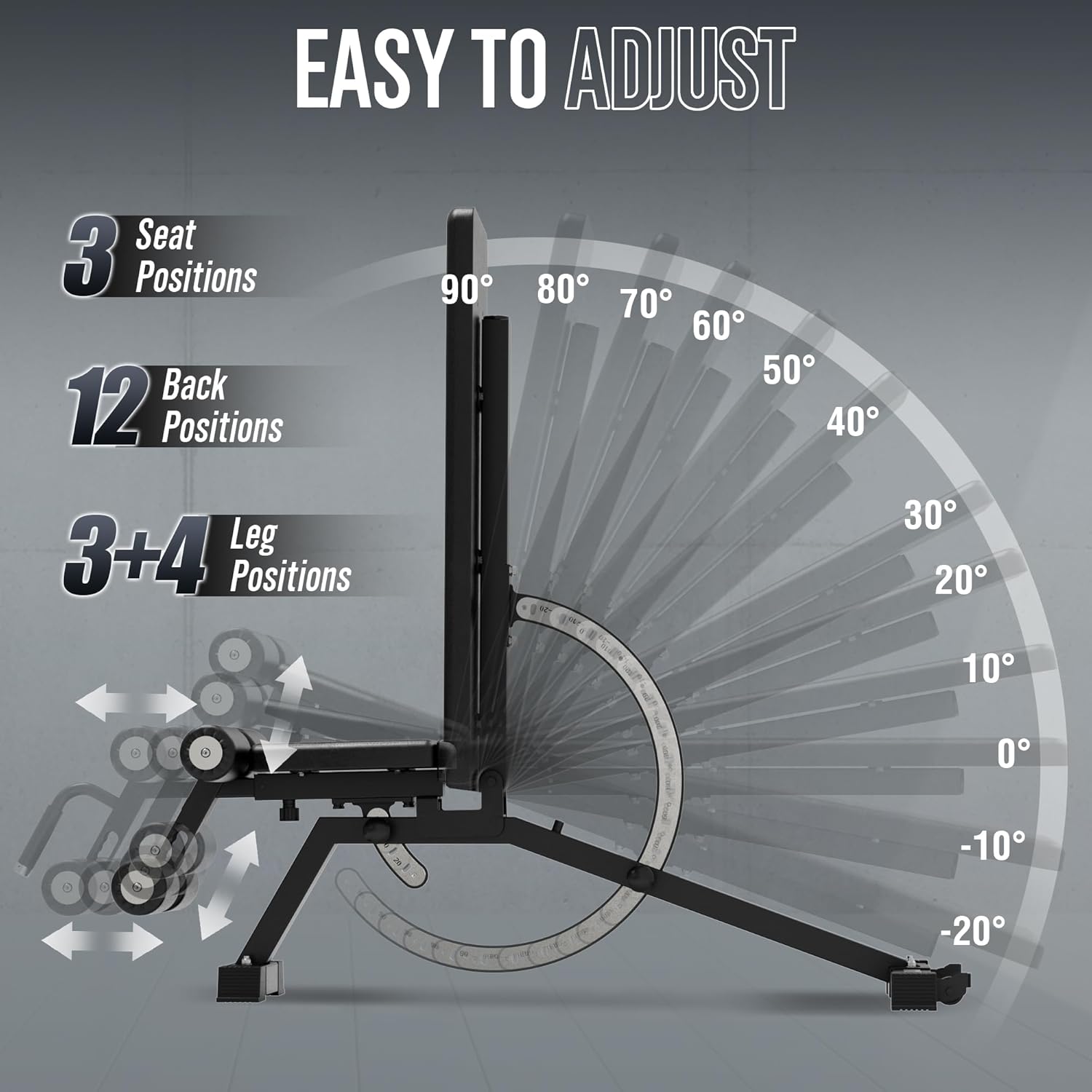 Home Gym Weight Bench - Steel  - Home Gym Weight Bench recension och pris