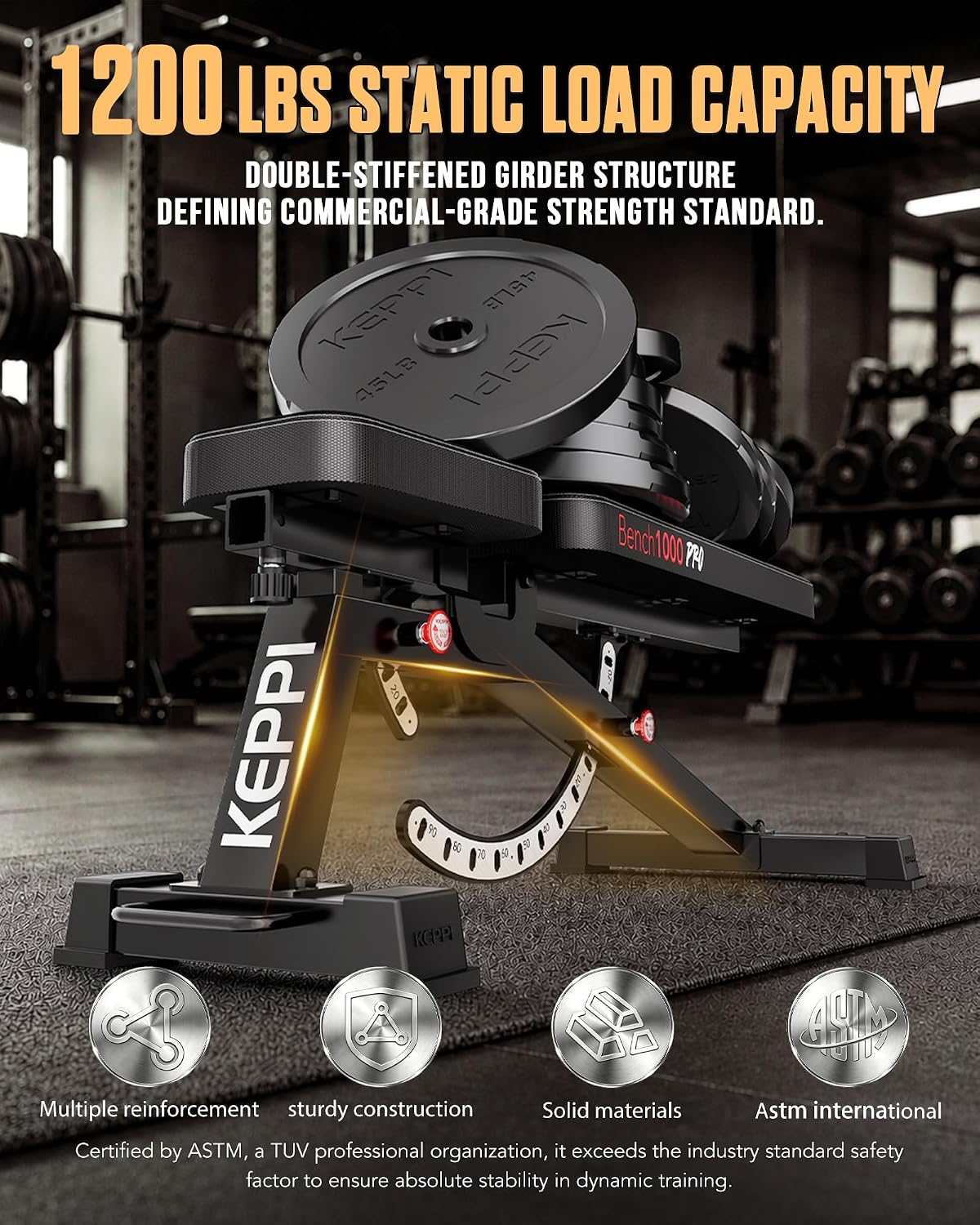 Adjustable Weight Bench 1200LB - Home Gym Weight Bench recension och pris