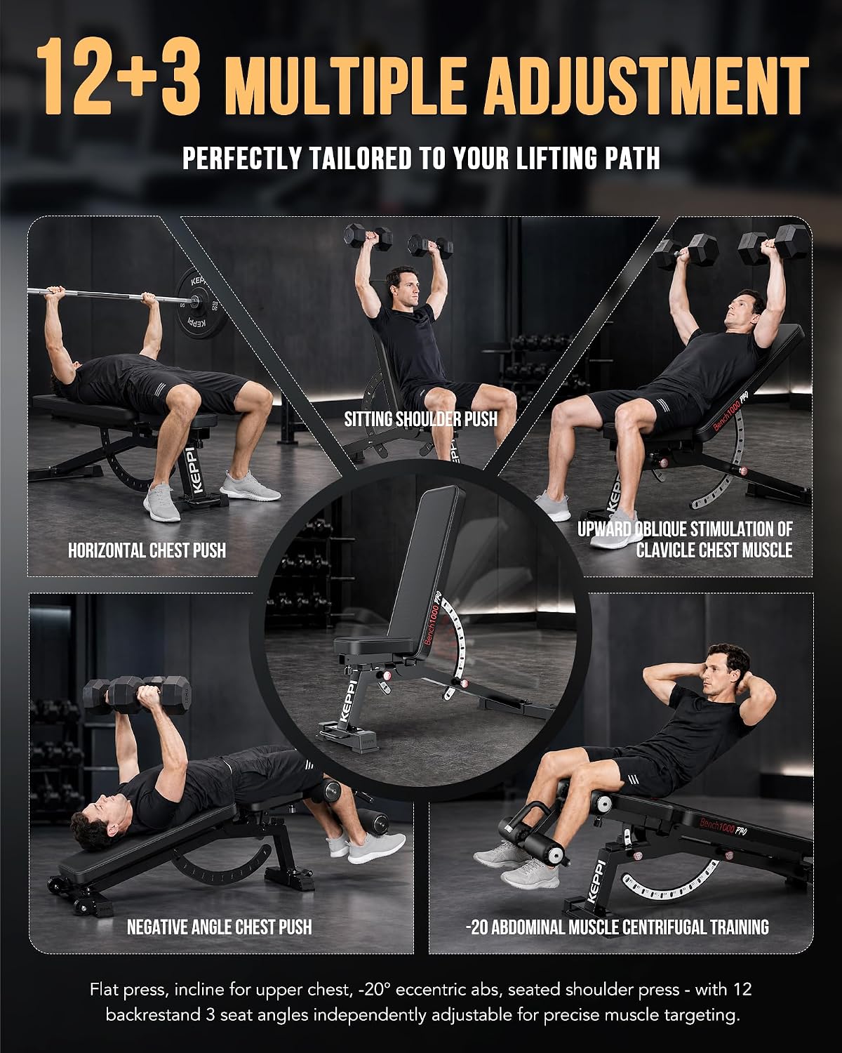 Adjustable Weight Bench 1200LB - Home Gym Weight Bench recension och pris