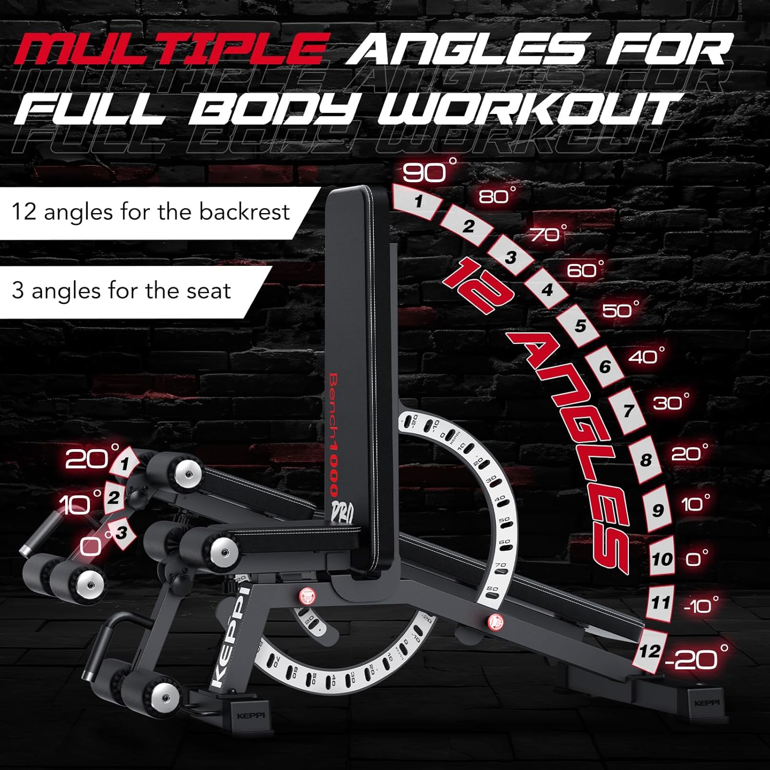 Home Gym Strength Training Wei - Home Gym Weight Bench recension och pris